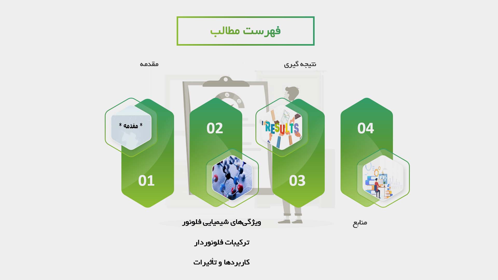 پاورپوینت در مورد شیمی فلوئور و ترکیبات فلوئوردار